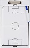 Cover: trademark innovations soccer erasable white clipboard
